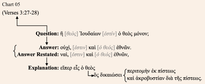 chart_05