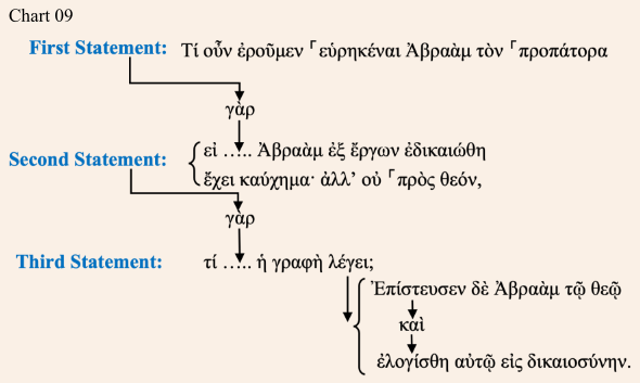 chart_09