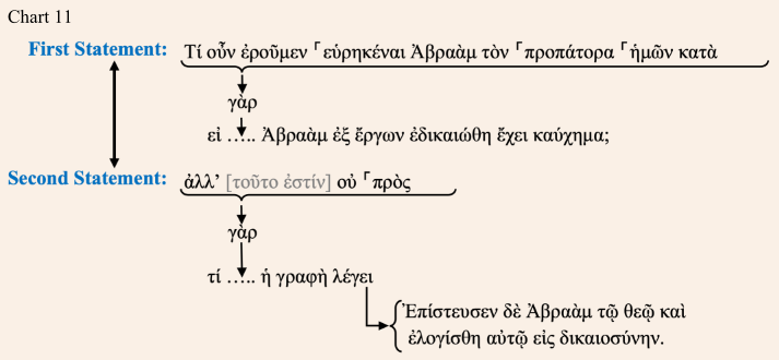 chart_11