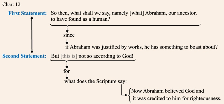 chart_12